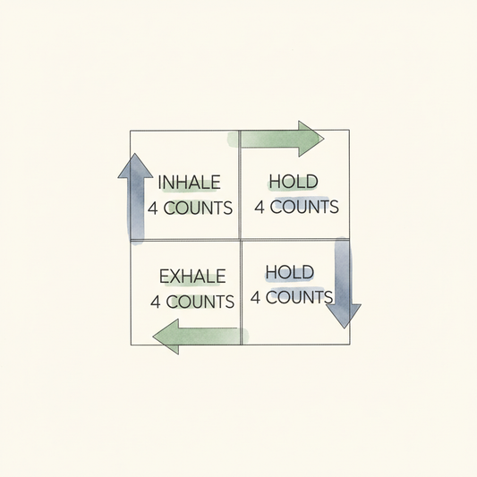 A Quick Breathing Technique for Overwhelm